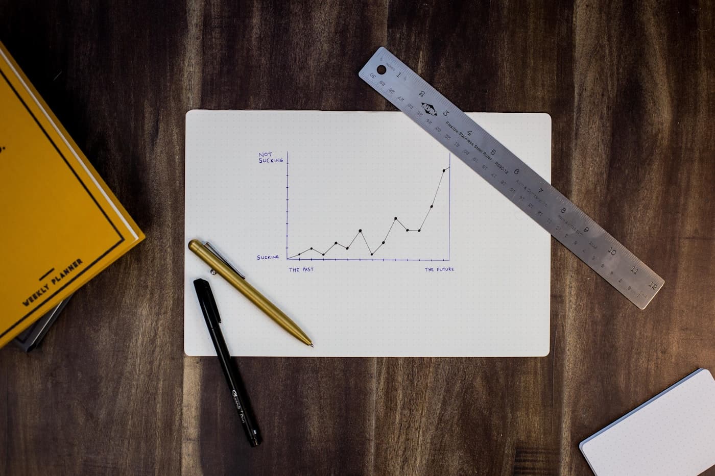 Gráficos y reportes de datos en pantalla representando Power BI